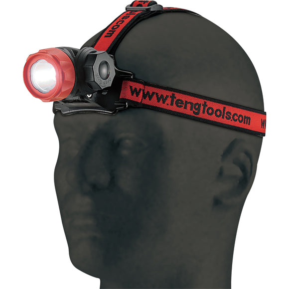Teng Cree LED H25 Headlamp - 100/250Lumen**