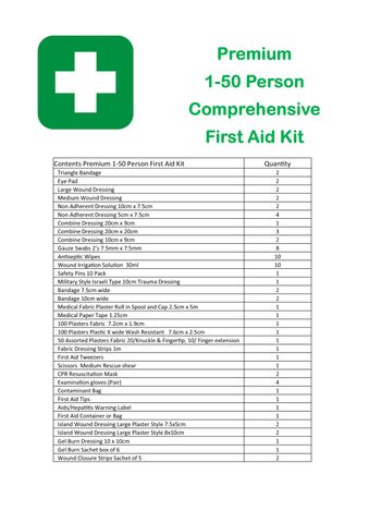 First Aid Kit Work Place Premium 1-50 in Portrait Metal Wall mountable cabinet green