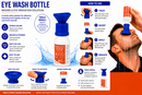 Eye & Wound Wash Saline Solution Sterile, 100 ml with Eye Wash Attachment