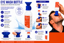 Eye & Wound Wash Saline Solution Sterile, 250 ml with Eye Wash Attachment