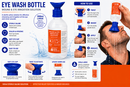 Eye & Wound Wash Saline Solution Sterile, 500 ml with Eye Wash Attachment