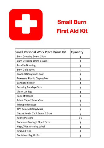 Burn Injury First Aid Kit Soft Pack - Small