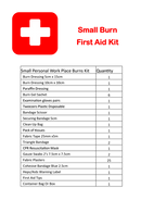 Burn Injury First Aid Kit Soft Pack - Small