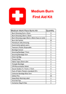 Burn Injury First Aid Kit Refill Complete Medium / Commercial